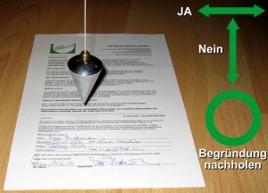 Individuelle Entscheidung